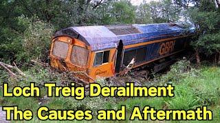 Class 66 Derailment at Loch Treig: The Causes and Aftermath of the Incident #fyp  #class66  #crash