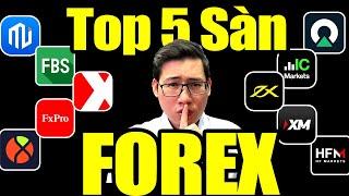 Top 5 Sàn Forex Tốt Nhất Việt Nam (Đánh giá chi tiết)