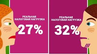 Ложь или Сколько налогов вы реально платите И это не 13%