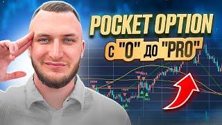 Обучение Pocket Option с нуля. Полный обзор на брокера для новичков!