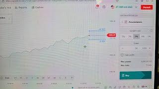 New Trading strategy using the best binary robot in the world. MASTER BOT V6 by CEO GATIMU