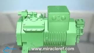 The working principle of Bitzer compressor