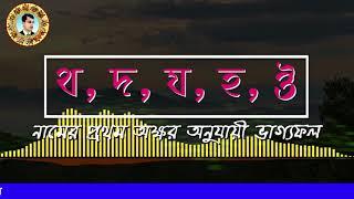 থ, দ, য, হ,ঔ বাংলায় নামের প্রথম অক্ষর কী বলে আপনার চরিত্র সম্পর্কে জেনে নিন kc pal