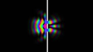 2D Schrodinger equation — double slit experiment