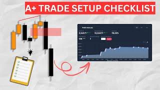 Backtesting With Me My DTFX A+ Trade Setup Checklist Strategy