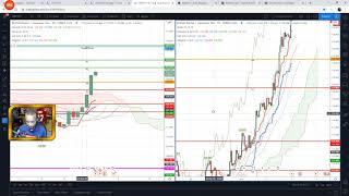 June 2 (2020) BRITAIN POUND SPIKE!! How I saw it coming & What's Next for GBPJPY - Forex Analysis