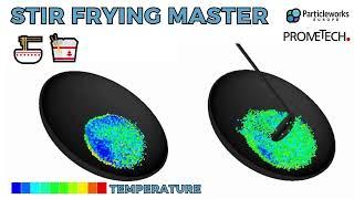 Stir Frying Master: Improved Mixing with Particleworks Simulation