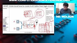 How to work out the function of a two gate logic circuit