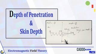 Depth of Penetration | Skin Depth | EMFT Lecture | CADDD Academy