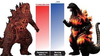 Legendary GODZILLA vs All HEISEI Monsters Power Levels