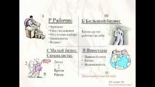 Онлайн-тренинг для менеджеров по продаже «Гении продаж» 2013.09.04. Роман Павловский.