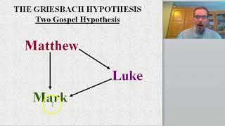 Synoptic Problem Video