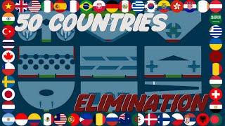 The 25 Times Eliminations - 50 Countries Elimination Marble Race in Algodoo