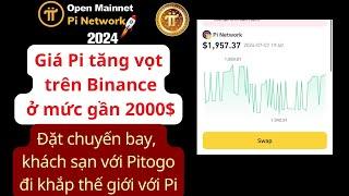 Pi Network - Giá Pi tăng vọt trên Binance: Đạt mức gần 2000 đô la!