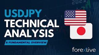 USDJPY Technical Analysis – Focus on the US CPI