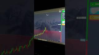 Бинарные опционы с нуля | #стратегии | #тренд | #торговля | #трейдингдляначинающих