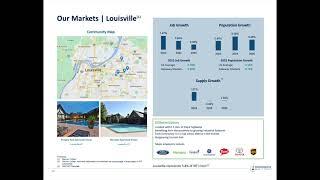 Independence Realty Trust IRT Q3 2024 Earnings Presentation