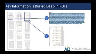 Scientific Research in the Age of Artificial Intelligence Doug Allen