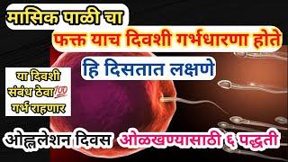 मासिक पाळी चा फक्त याच दिवशी गर्भधारणा होते|ओहुलेशची लक्षणे|ovulation kase olkhave?