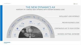 Introducing the New Microsoft Dynamics AX