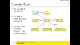 Domain Model - Part A