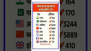 Which country has how many nuclear weaponsकिस देश के पास कितने परमाणु हथियार है #gk #short