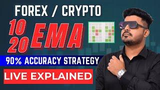 Forex Scalping  Strategy || 10 and 20 EMA strategy || EQUITY KING || #trading #tradingstrategy