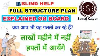 SAMAJ KALMAN BLIND HELP FOUNDATION | Full Structure Explained on Board | Fast Income Strategy