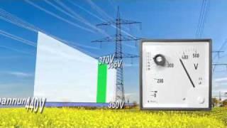 Burmester_HD.flv