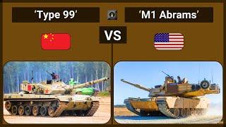 Comparative Analysis: China's Type 99 vs USA's M1 Abrams Tank