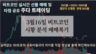 3월16일 비트코인 선물 매매 시황 계획 매매복기