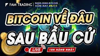 Phân tích Bitcoin hôm nay & Cập nhật thị trường Crypto ngày 04/11/2024