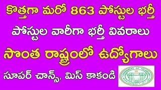 Telangana 863 New jobs update in telugu || Telangana Job update in 2018 || gurukula patasela jobs