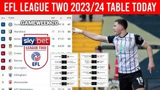 English Football League Two Table Today Gameweek 20 ¦ EFL League Two Table Standings 2023/2024