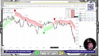 This Zero-Lag BUY SELL Indicator Tells Exactly Where To ENTER & EXIT trades | BEST INDICATOR ON TV