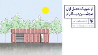 موشن دیاگرام معماری 17/ Architectural Motion Diagram