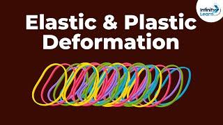 Elastic Deformation and Plastic Deformation | Mechanical Properties of Solids | Don't Memorise