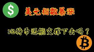 美元指数暴涨，比特币还能支撑下去吗？