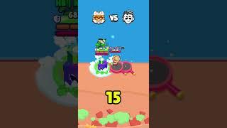 Which Brawlers can PASS MORE WATERTILES(Part 2) #brawlstars #shorts