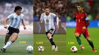 Los 5 Dioses del Futbol - Los mejores jugadores de la historia