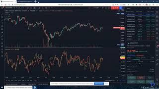 Как создавать оповещения в tradingview по своим условиям#btc #биткоин #pine#tradingview