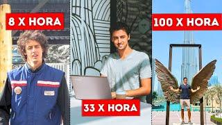 Los Trabajos Mejor Pagados del Mundo 