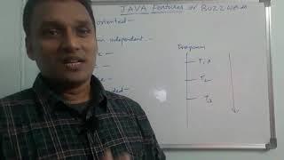 Java Features | Features of Java | Java Buzzwords | Java Programming | Telugu