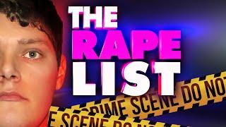 THE RAPE LIST - When Fans Become Stalkers - Chapter 9