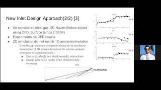 Hypersonic Inlet Design Considerations