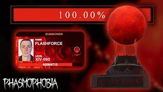 Stage 3 of the Blood Moon Event COMPLETE | Phasmophobia