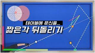 짧은 뒤돌리기 해결하는 초간단 기준