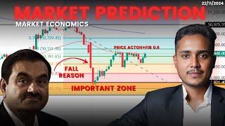 Don't not believe what you see | Market Prediction for tomorrow | sensex expiry special