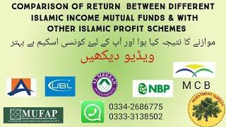 Comparison Of Monthly Returns Of Six (6) Best Islamic Income Mutual Funds With Other Profit Schemes