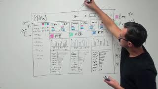 How to whiteboard a Tableau data dashboard